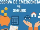 Reserva de emergência: dinheiro guardado para imprevistos financeiros